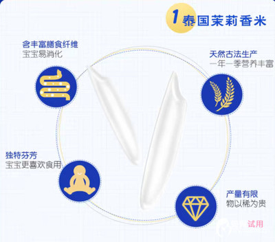 新鲜水果报告列表 品质、安全与营养的全面解读
